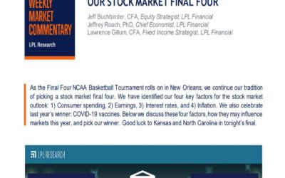 Our Stock Market Final Four | Weekly Market Commentary | April 4, 2022