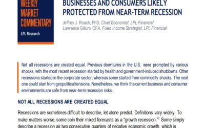Likely Protection From Near-Term Recession | Weekly Market Commentary | April 25, 2022